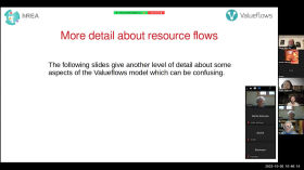 Valueflows Model Introduction by Main fosterlynn channel
